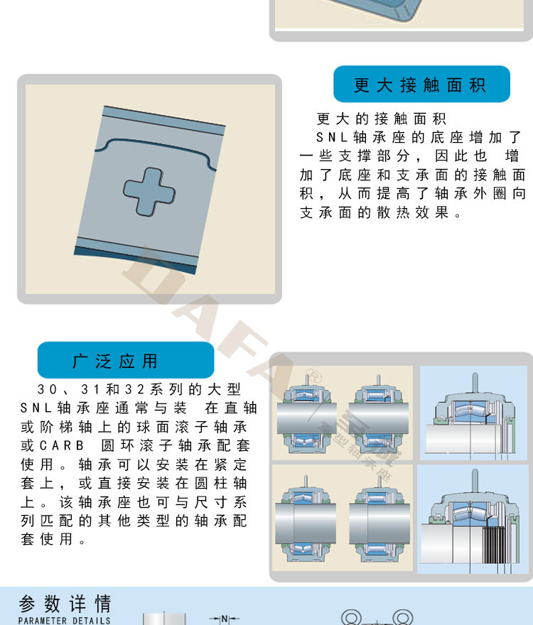 SNL3100参数详情_05