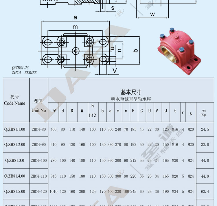 ZHC4详情页_07