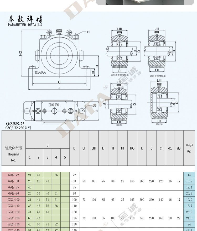 GZQ2系列详情_06